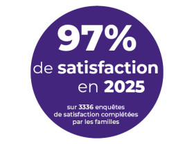 logo satisfaction 2025