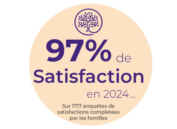 logo-satisfaction